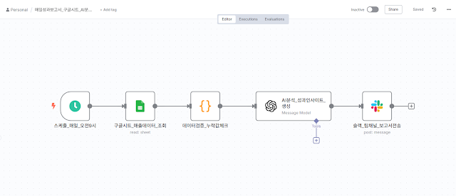 실습 n8n 워크플로우 이미지